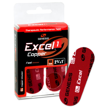 Genesis Excel Copper Performance Fitting, Protection & Release Tape