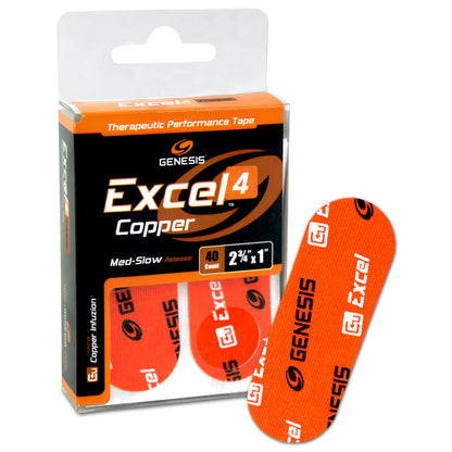 Genesis Excel Copper Performance Fitting, Protection & Release Tape