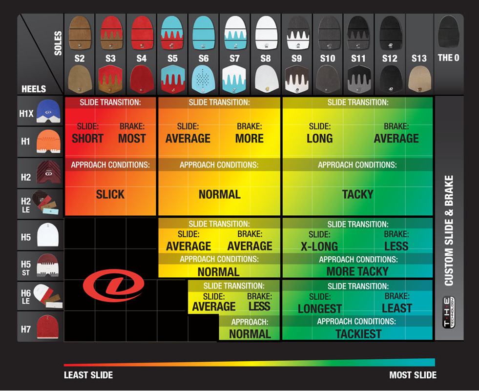 A color and fit chart for cutting, blending, and shaping hair extensions, showing color options from black and brown to blonde, gray, and green, with shade codes and examples at the top on a dark background.